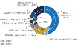 和合资产管理最新爆料,揭秘投资界的神秘面纱